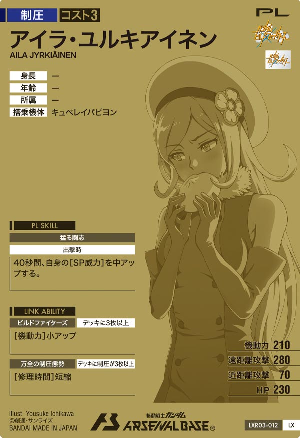 アイラ・ユルキアイネン（LXR03-012）［LX］