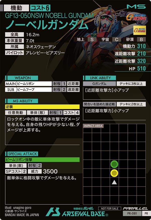 ノーベルガンダム（PR-081）［PR / PARALLEL］