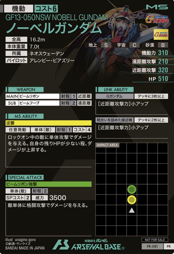 ノーベルガンダム（PR-081）［PR］