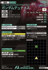 ガンダムデュナメス（PR-128）［PR］