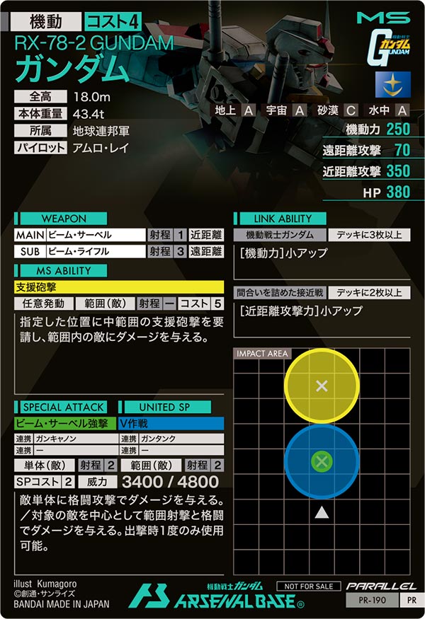 ガンダム（PR-190）［PR / PARALLEL］