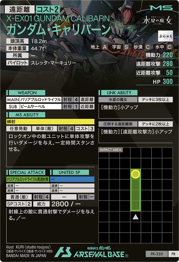 ガンダム・キャリバーン（PR-220）［PR］