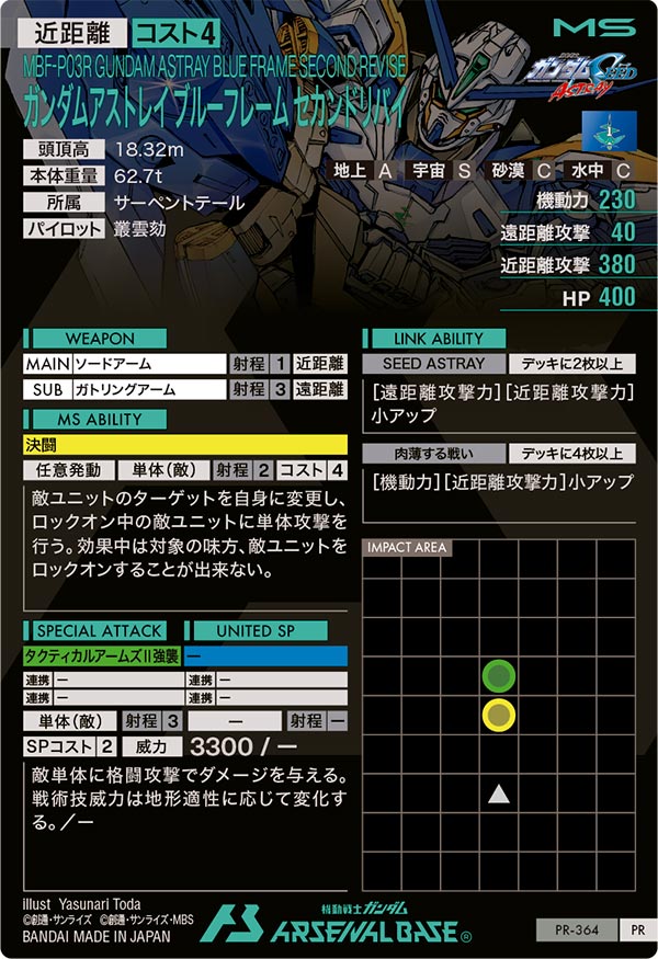 ガンダムアストレイ ブルーフレーム セカンドリバイ（PR-364）［PR］