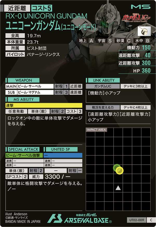ユニコーンガンダム(ユニコーンモード)（UT02-009）［C］