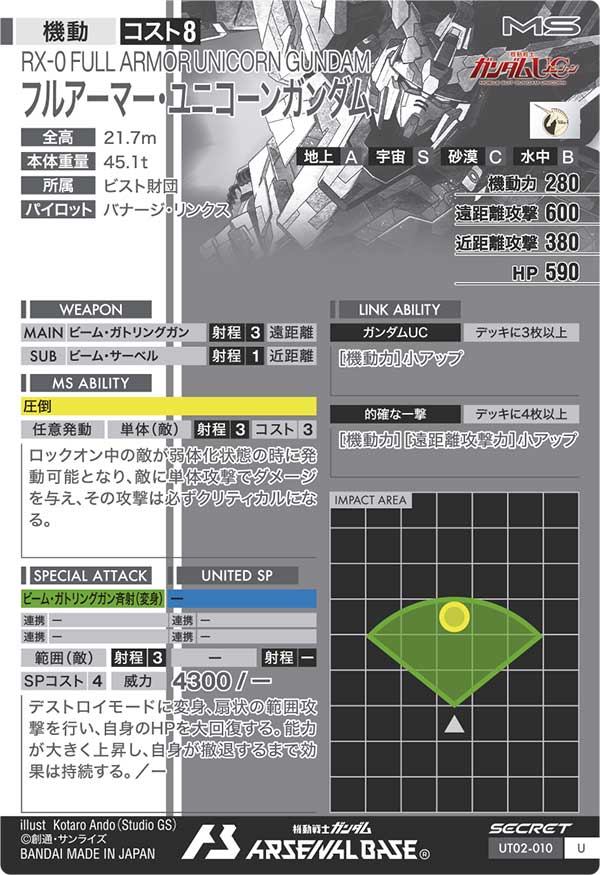 フルアーマー・ユニコーンガンダム（UT02-010）［U / SECRET］