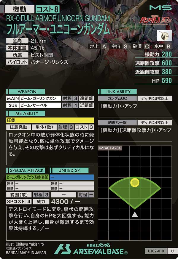 フルアーマー・ユニコーンガンダム（UT02-010）［U］