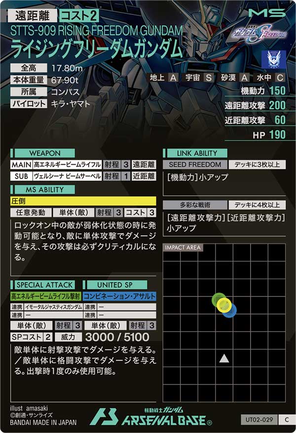 ライジングフリーダムガンダム（UT02-029）［C］