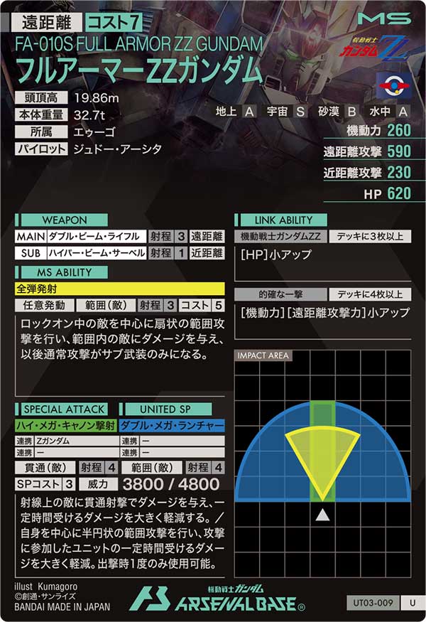 フルアーマーZZガンダム（UT03-009）［U］