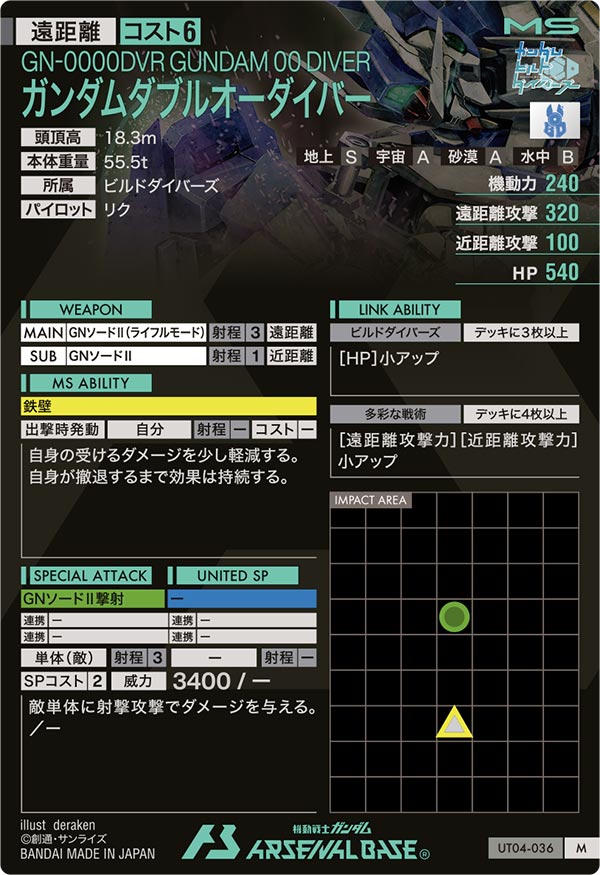 ガンダムダブルオーダイバー（UT04-036）［M］