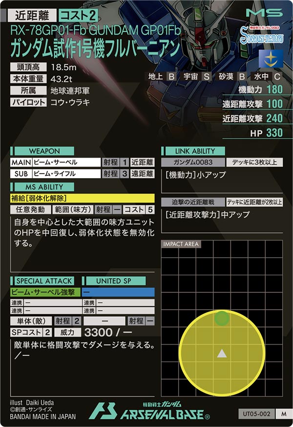 ガンダム試作1号機フルバーニアン（UT05-002）［M］