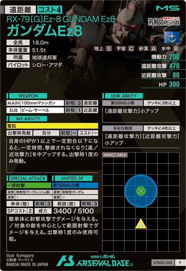 ガンダムEz8（UTB02-001）［P］