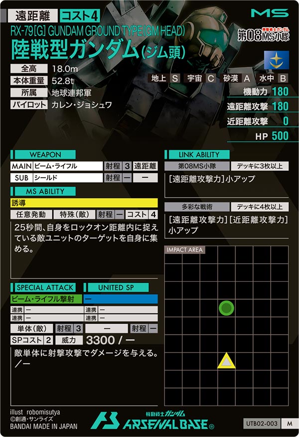陸戦型ガンダム(ジム頭)（UTB02-003）［M］