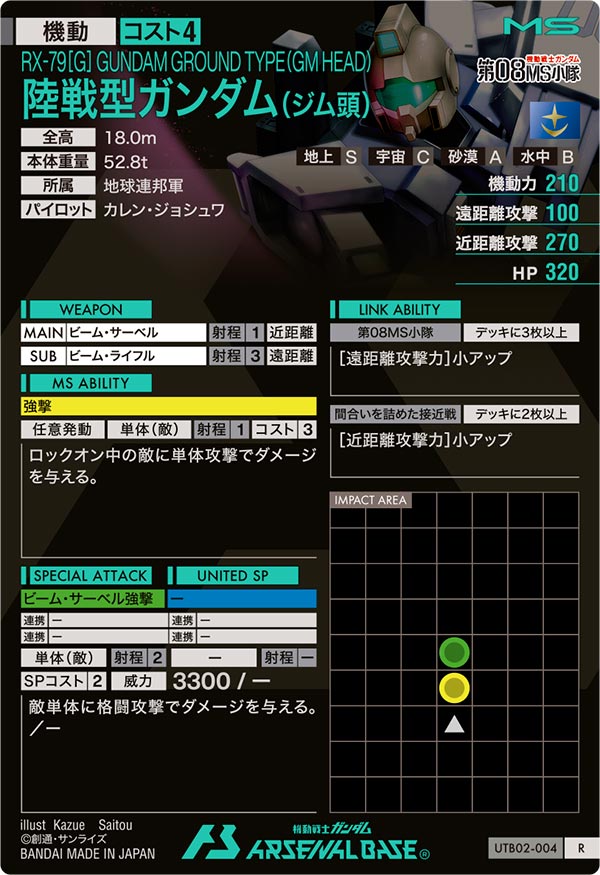 陸戦型ガンダム(ジム頭)（UTB02-004）［R］