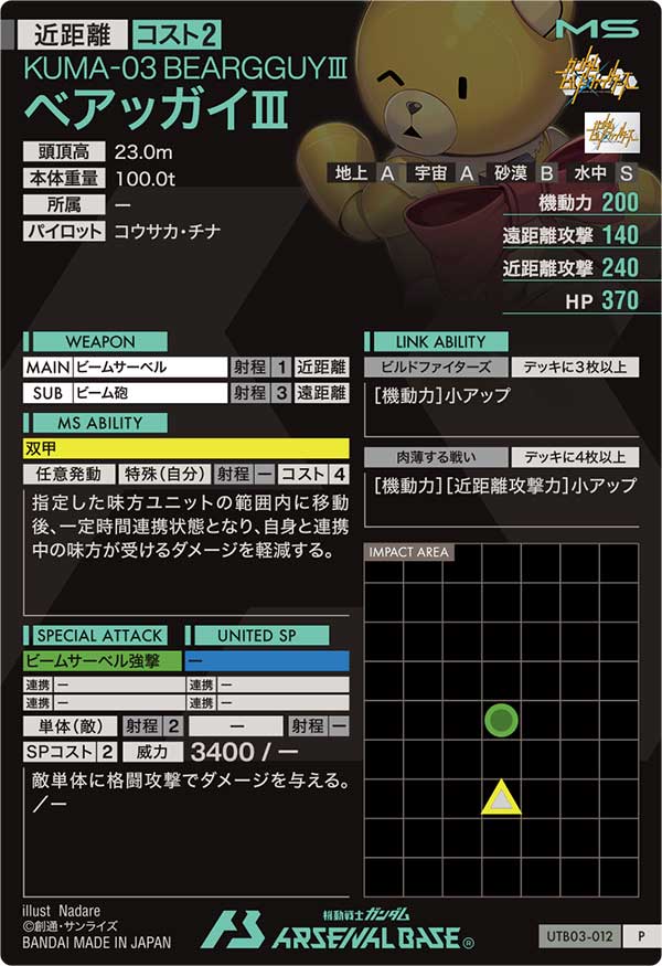 ベアッガイⅢ（UTB03-012）［P］