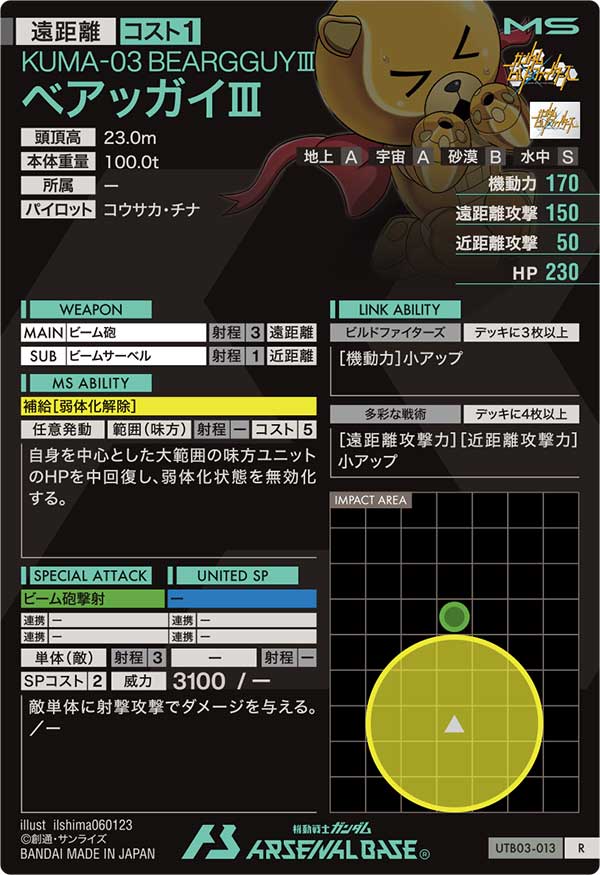 ベアッガイⅢ（UTB03-013）［R］