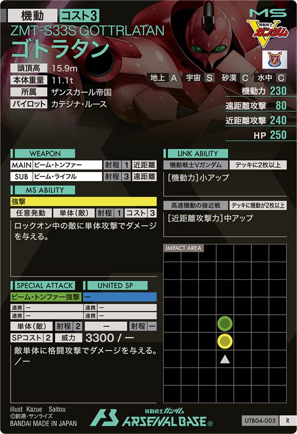 ゴトラタン（UTB04-005）［R］