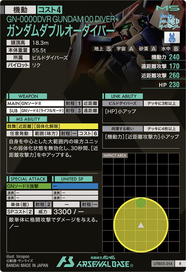 ガンダムダブルオーダイバー（UTB05-014）［R］