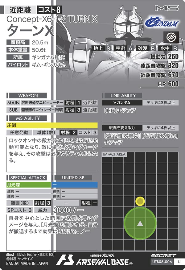 ターンX（UTB06-006）［U / SECRET］