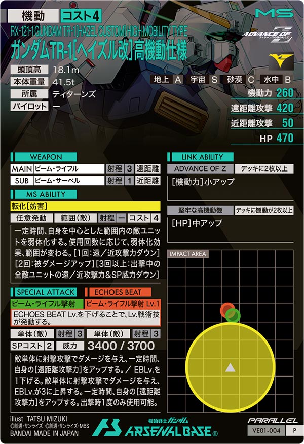 ガンダムTR-1[ヘイズル改]高機動仕様（VE01-004）［P / PARALLEL］