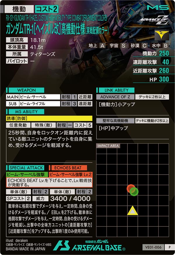 ガンダムTR-1[ヘイズル改]高機動仕様（実戦配備カラー）（VE01-006）［P］