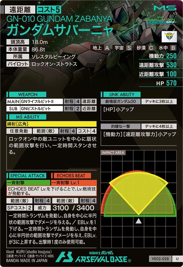 ガンダムサバーニャ（VE02-028）［U］