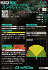 ガンダムサバーニャ（VE02-028）［U］