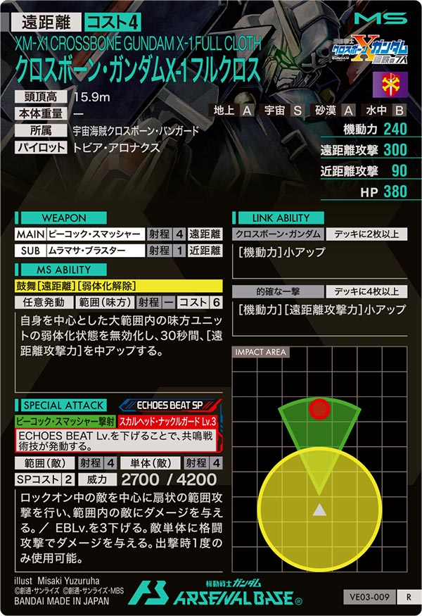 クロスボーン・ガンダムX-1 フルクロス（VE03-009）［R / HAROGRAM］