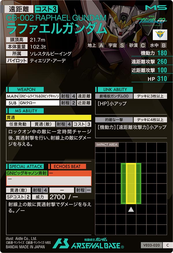 ラファエルガンダム（VE03-020）［C / HAROGRAM］