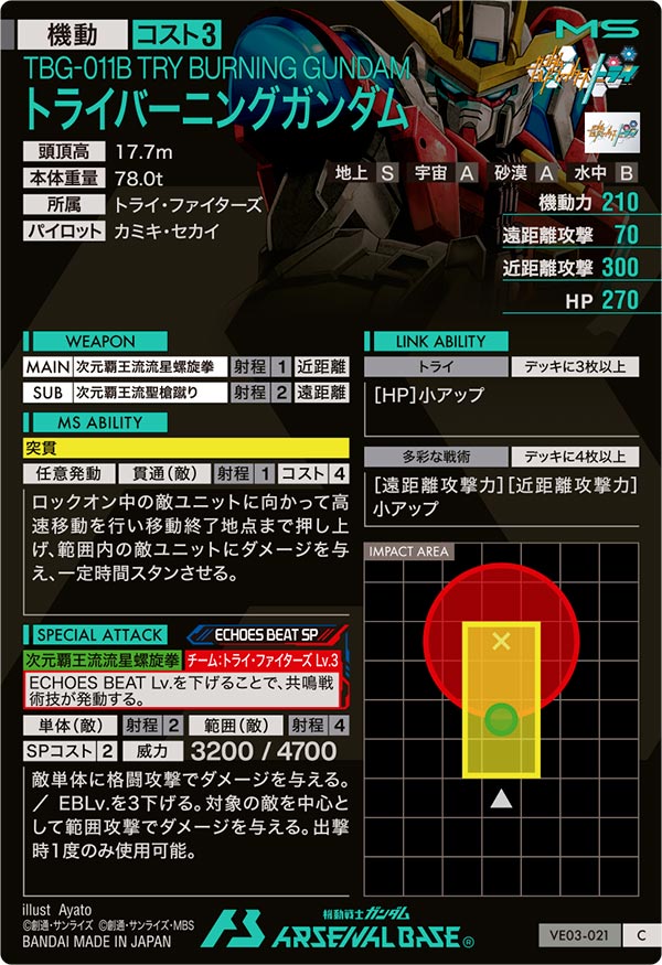トライバーニングガンダム（VE03-021）［C / HAROGRAM］