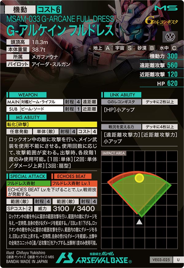 G-アルケイン フルドレス（VE03-025）［U］
