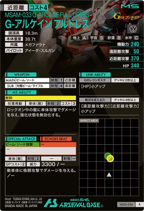 G-アルケイン フルドレス（VE03-026）［R / HAROGRAM］
