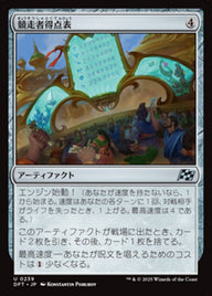 競走者得点表（DFT 239・フォイル・日本語）