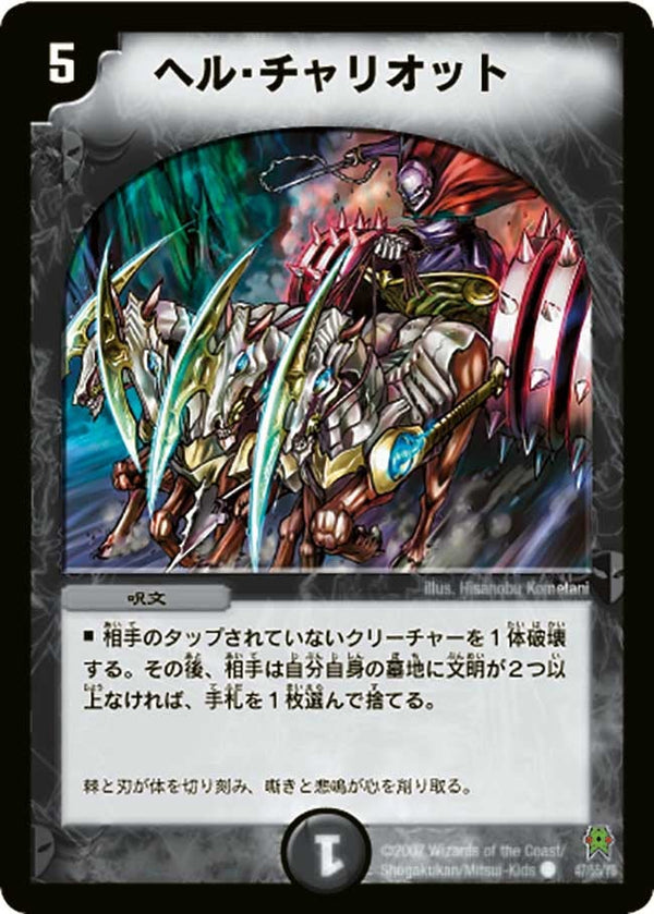 DM-25/47/C/ヘル・チャリオット