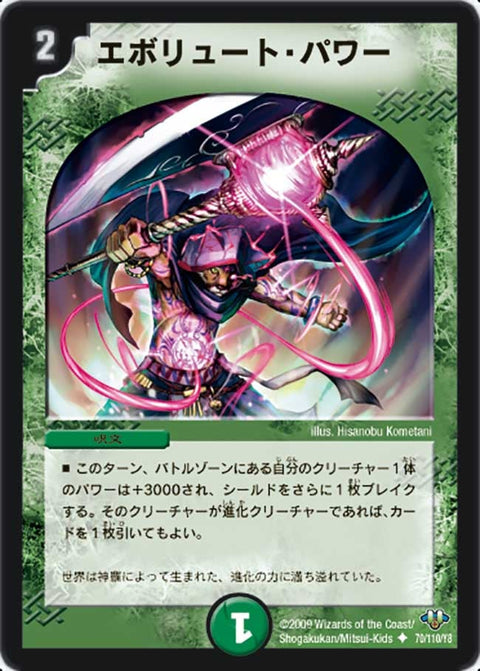 DM-32/70/U/エボリュート・パワー