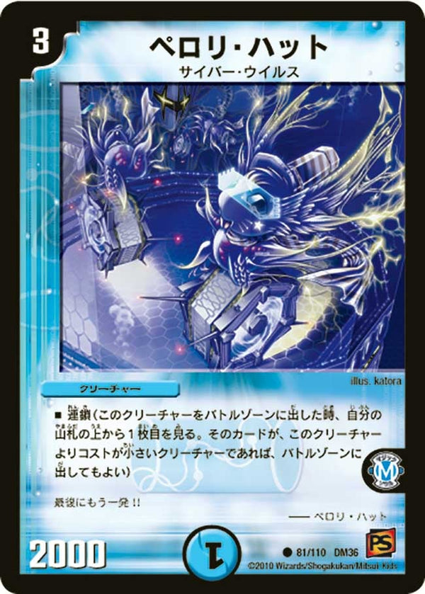 DM-36/81/C/ペロリ・ハット