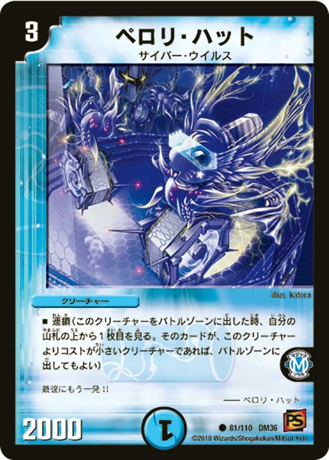 DM-36/81/C/ペロリ・ハット