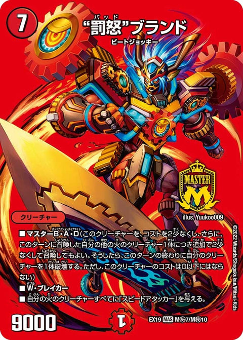 “罰怒“ブランド（DMEX19 M秘7/M秘10）［MAS］
