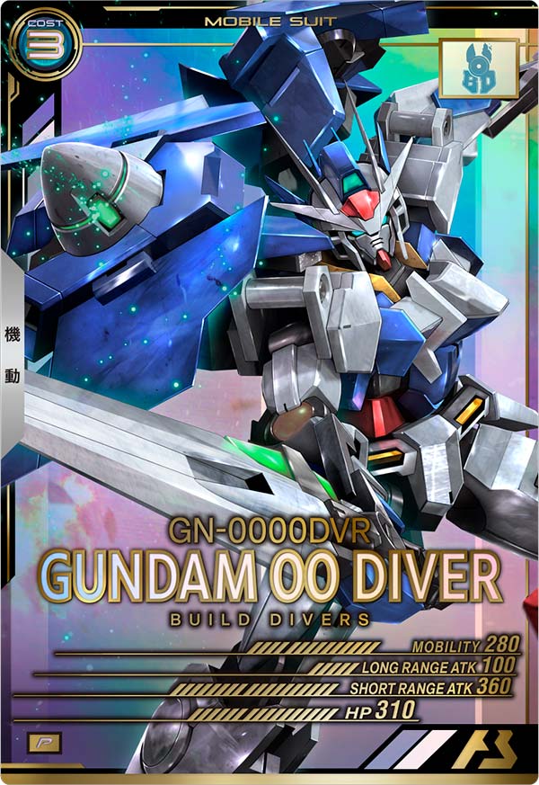 ガンダムダブルオーダイバー（LX03-054）［P］