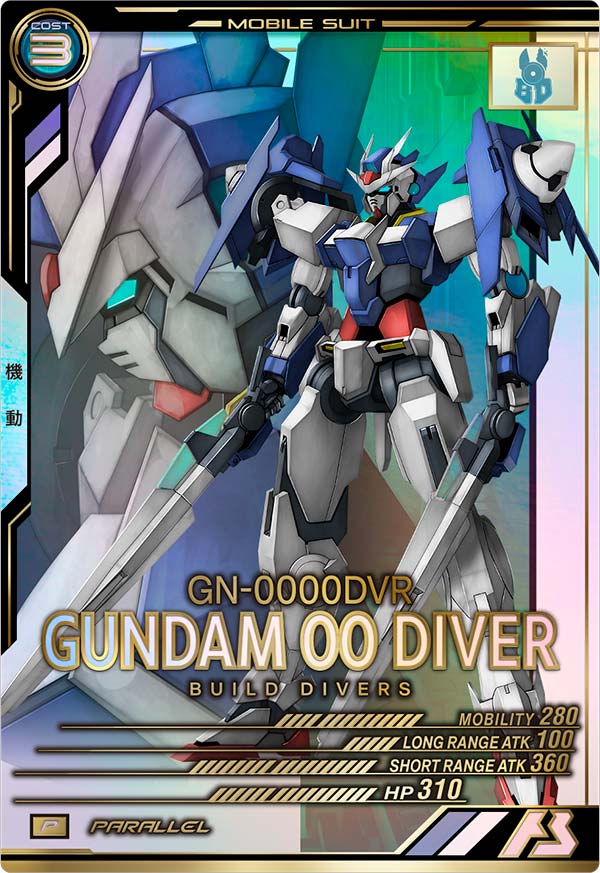 ガンダムダブルオーダイバー（LX03-054）［P / PARALLEL］