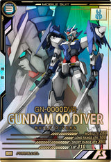 ガンダムダブルオーダイバー（LX03-054）［P / PARALLEL］