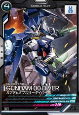 ガンダムダブルオーダイバー（LX04-063）［C］